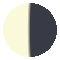 Mondphase 2026-05-09