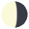 Mondphase 2026-07-06