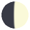 Mondphase 2026-07-22